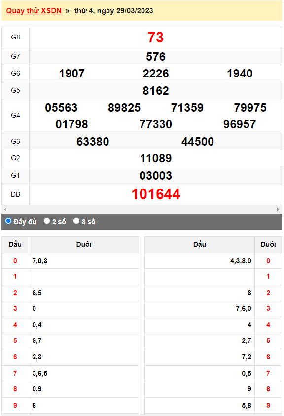 Quay thử XSMN đài Đồng Nai ngày 29/3/2023