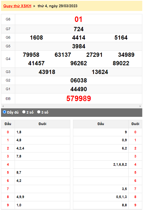 Quay thử Xổ số Khánh Hòa ngày 29/3/2023 hôm nay