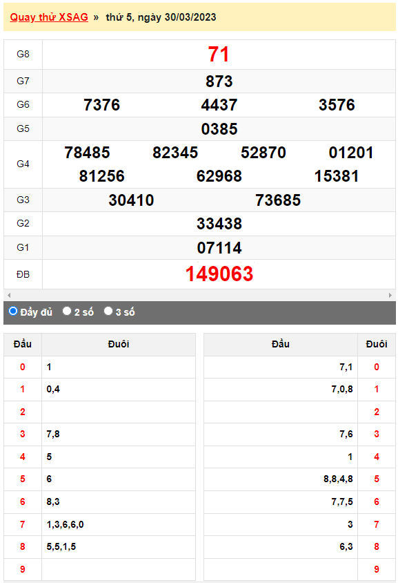 Quay thử XSMN đài An Giang ngày 30/3/2023
