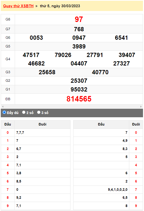 Quay thử XSMN đài Bình Thuận ngày 30/3/2023