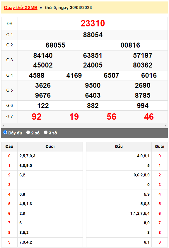 Kết quả quay thử XSMB ngày 30/3/2023 lần 1