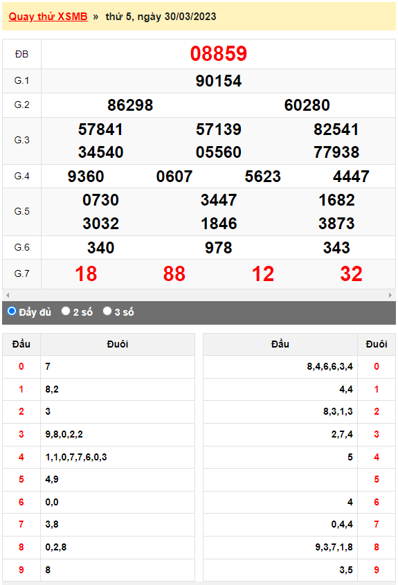 Kết quả quay thử XSMB ngày 30/3/2023 lần 2