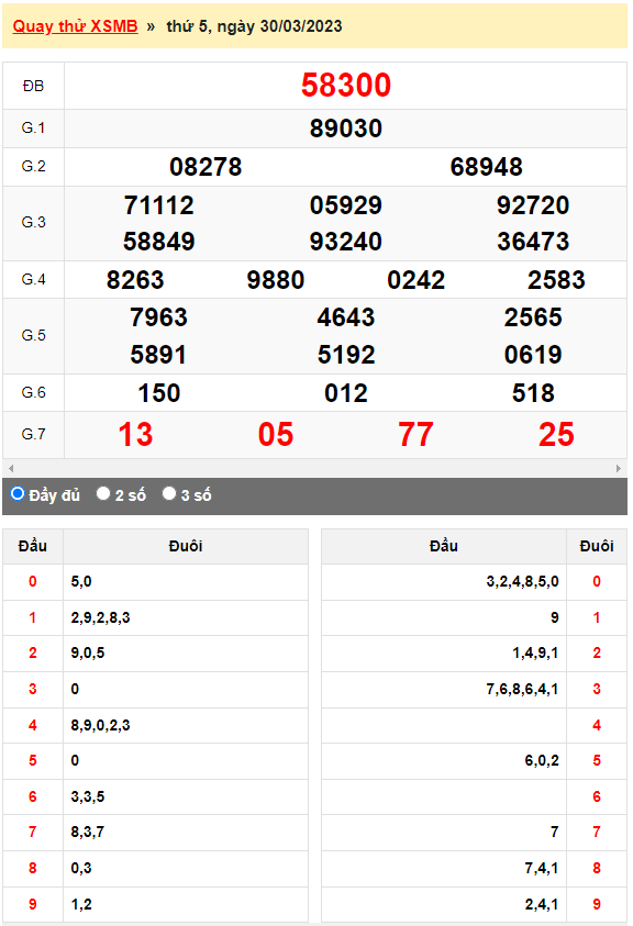 Kết quả quay thử XSMB ngày 30/3/2023 lần 3
