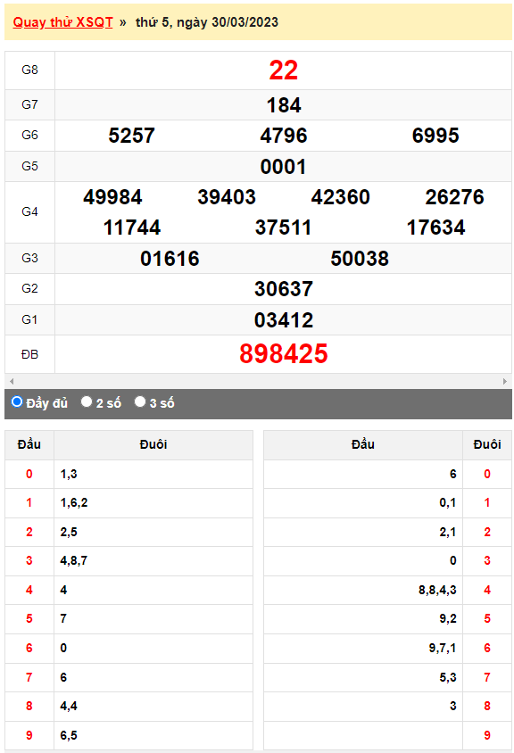 Quay thử Xổ số Quảng Trị ngày 30/3/2023 hôm nay