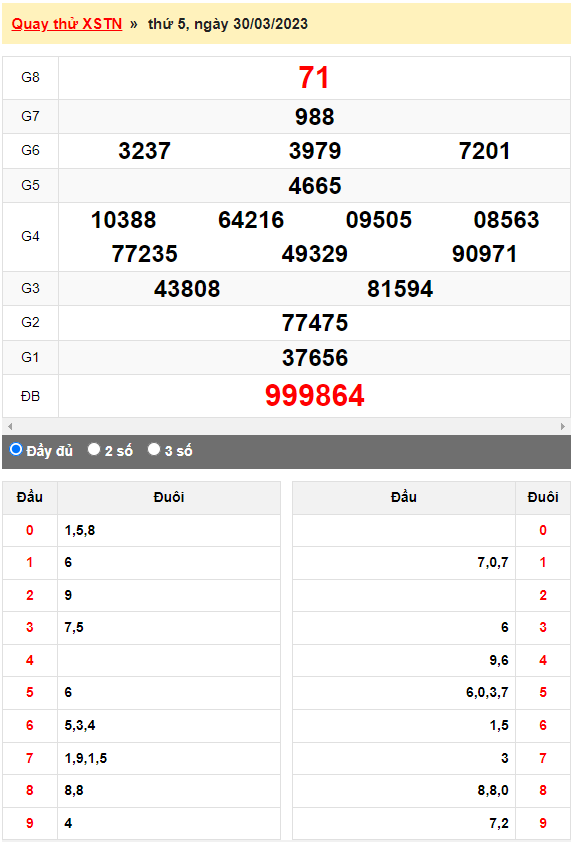 Quay thử XSMN đài Tây Ninh ngày 30/3/2023