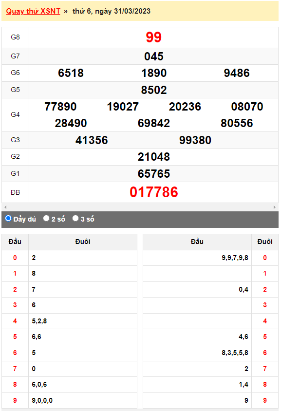 Quay thử Xổ số Gia Lai ngày 31/3/2023 hôm nay