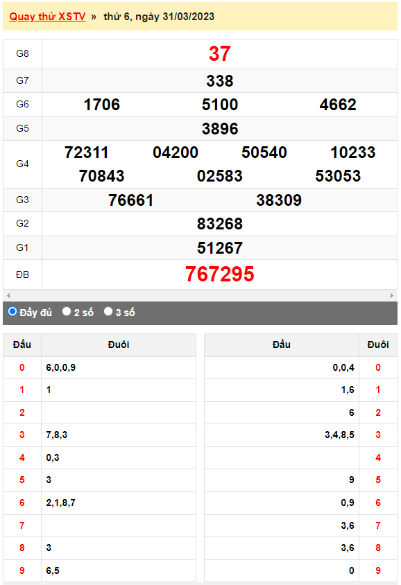 Quay thử XSMN đài Trà Vinh ngày 31/3/2023