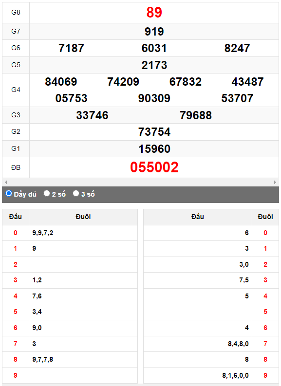 Quay thử Xổ số Quảng Ngãi ngày 24/6/2023 hôm nay